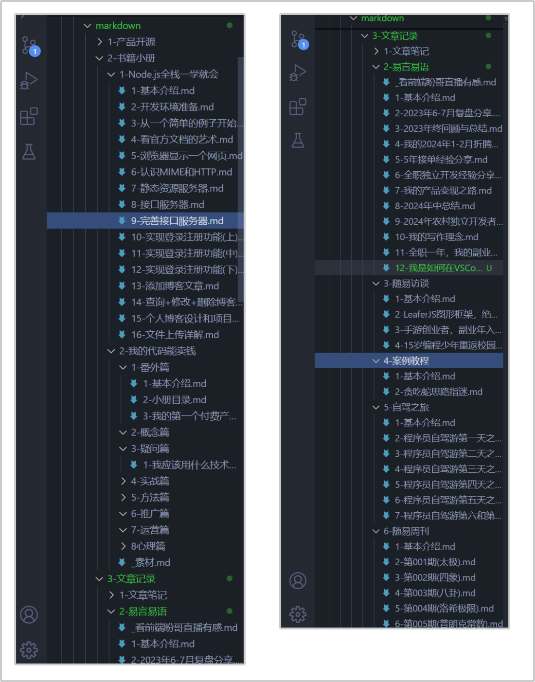 写过的文章