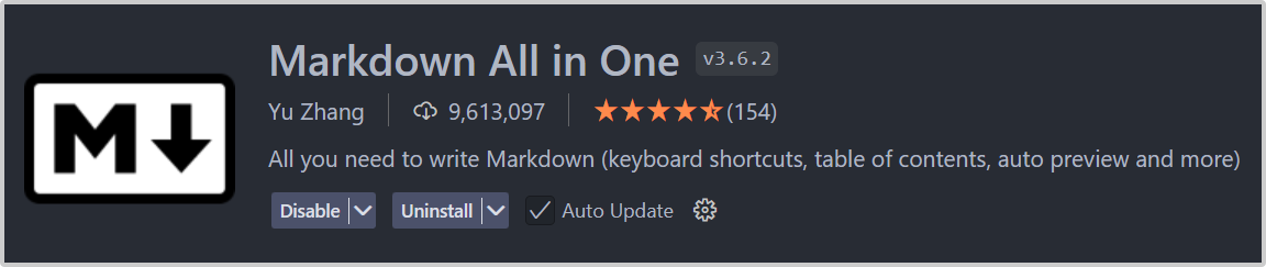 Markdown All in One