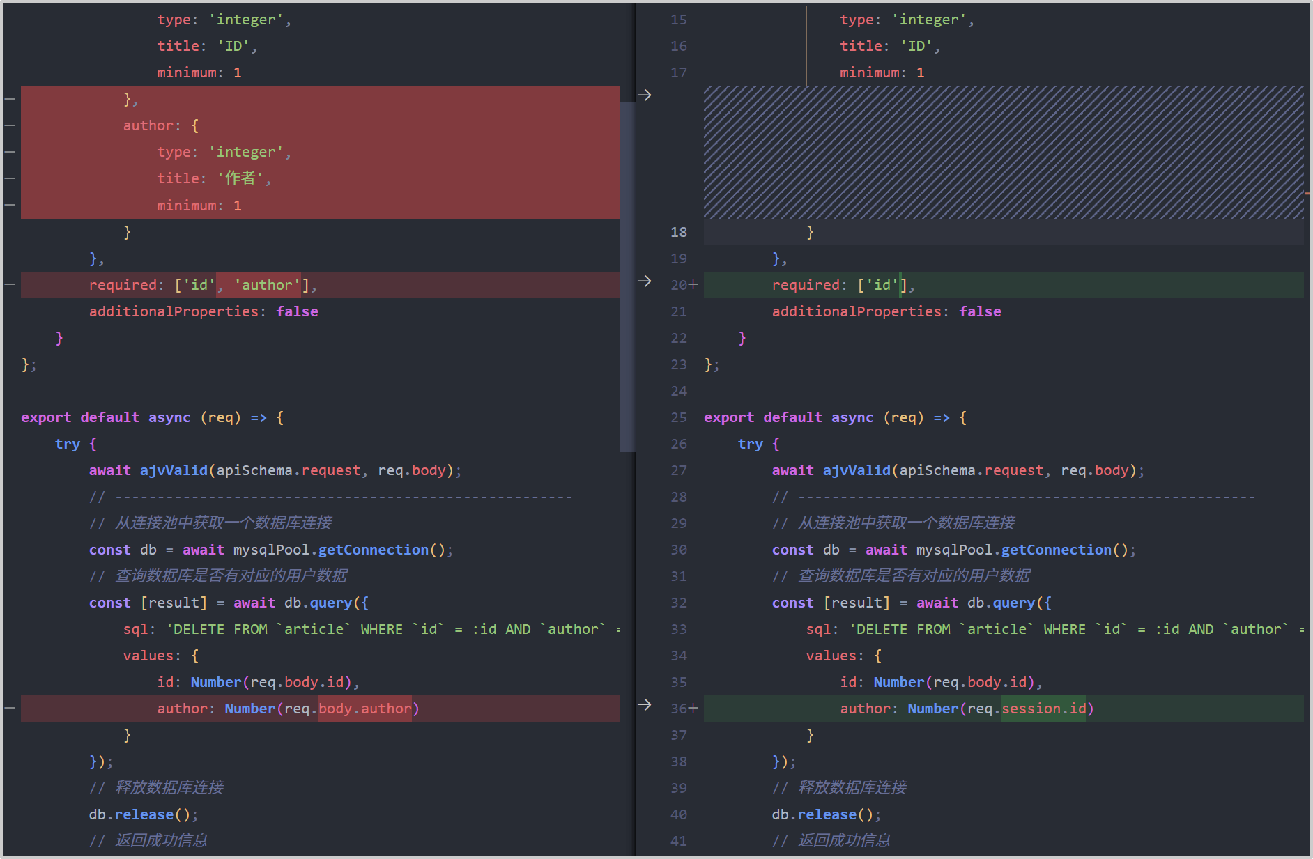 接口去掉author参数