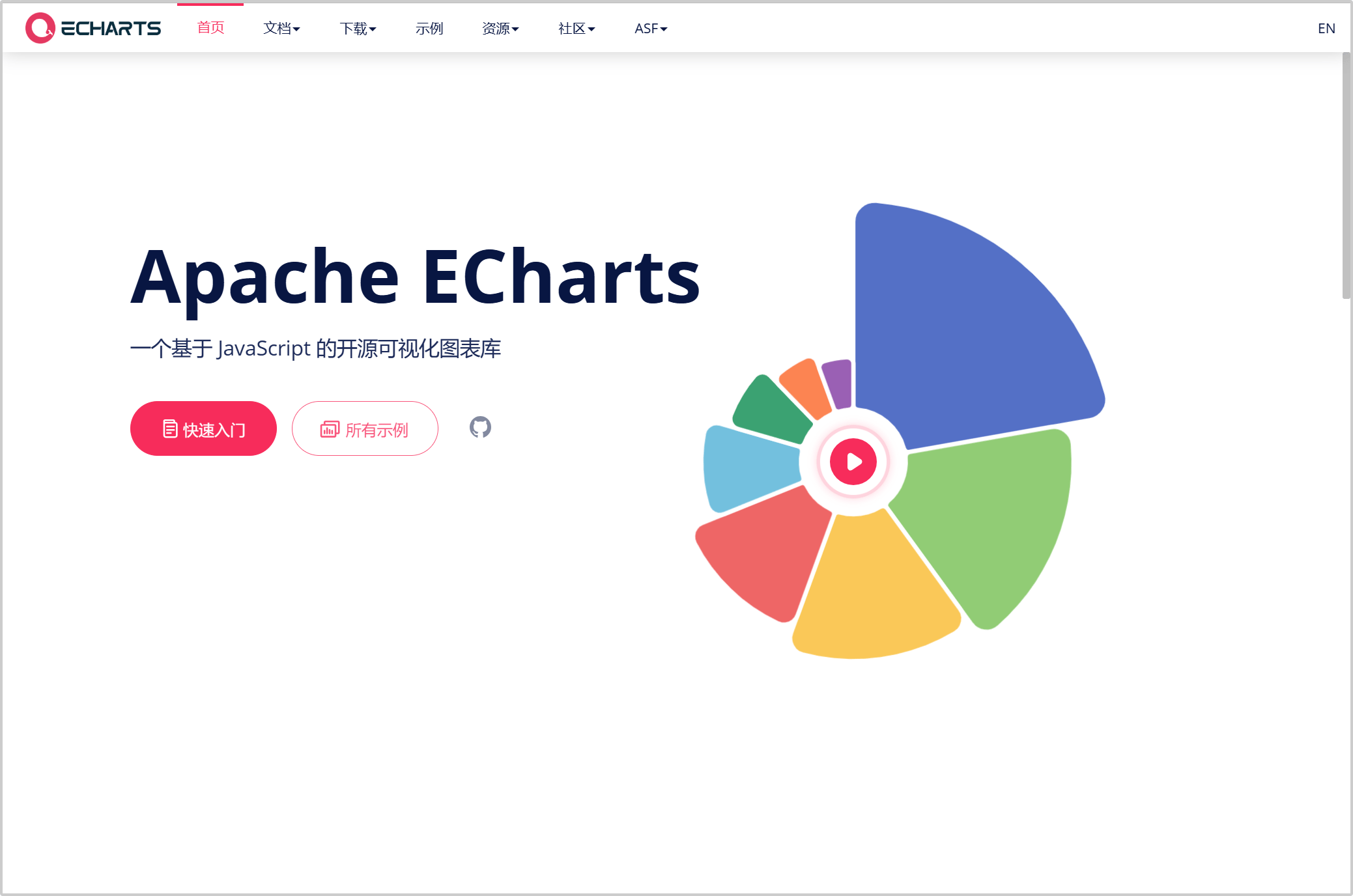 echarts