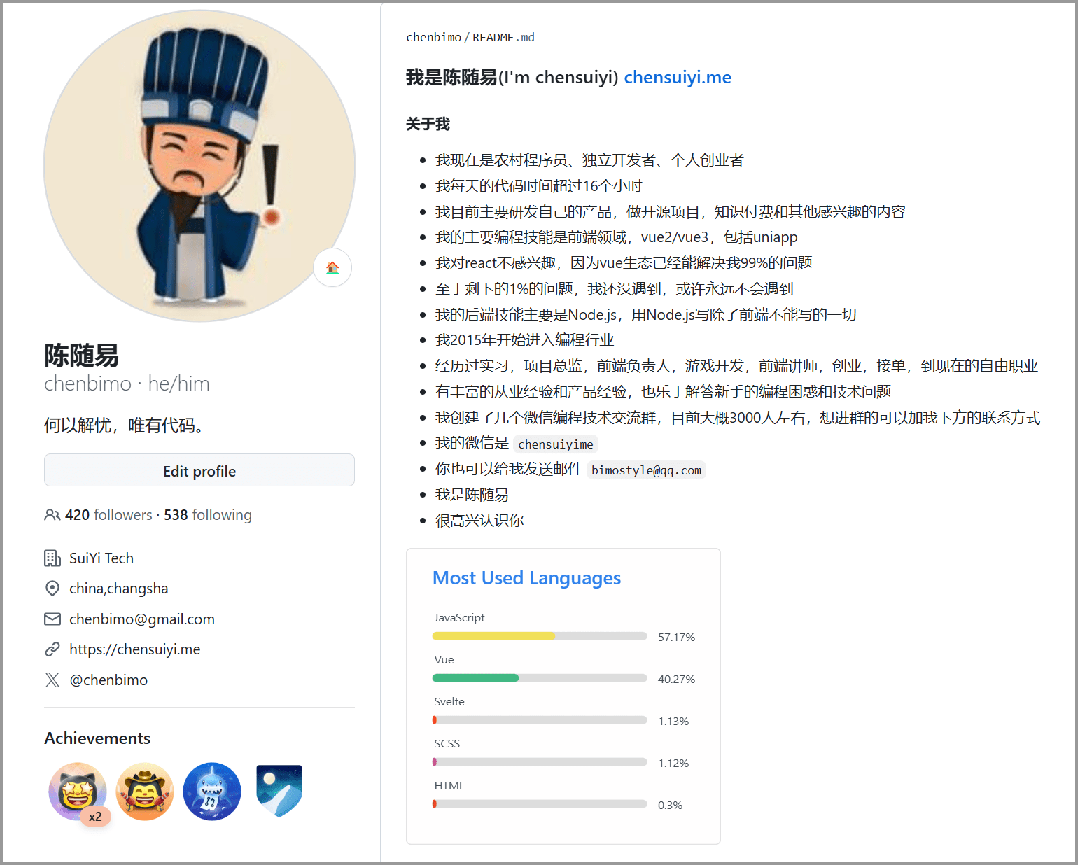 我的github