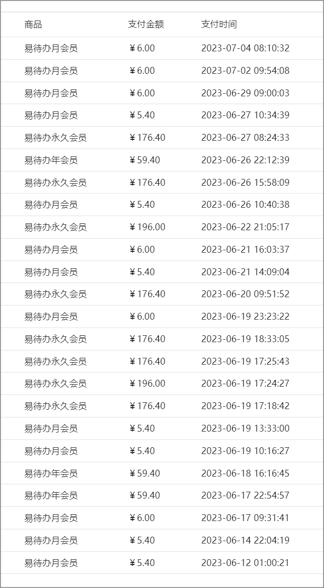 上架第一个月的收入