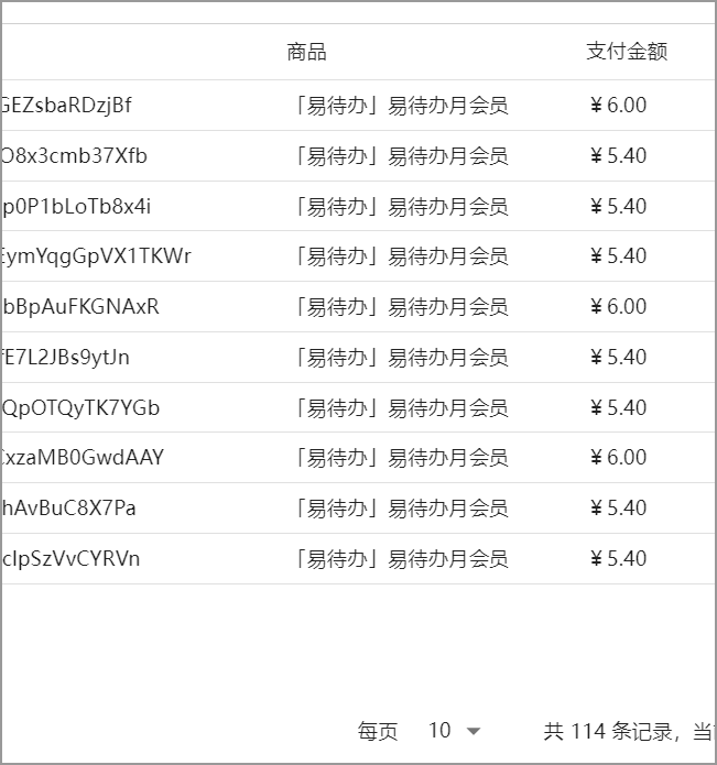 我的utools产品收益